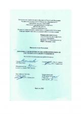 Динамика соблюдения правил поведения в школе умственно отсталыми учащимися