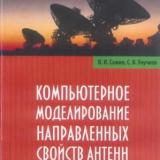 Компьютерное моделирование направленных свойств антенн