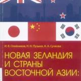 Новая Зеландия и страны Восточной Азии: взаимоотношения в сфере политики, экономики и культуры