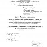 Сопоставительный анализ образов времен года в русской и китайской поэзии