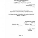 Совершенствование ассортимента молочных товаров на примере ООО "Янта"