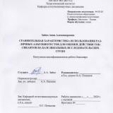 Сравнительная характеристика использования различных альгобиотестов для оценки действия токсикантов на базе школьных исследовательских групп