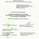 Уровень развития представлений умственно отсталых школьников о числах, полученных от измерения