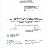 Семантические поля "дух" / "запах" в современном русском языке: сопоставительный аспект (материалы для исследовательского проекта в 9 классе)