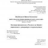 Эволюция феминизма в России и на Западе: отражение в литературе и журналистике