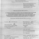 Сравнительный анализ качественных показателей природной воды водоемов окрестностей Ленинского района г. Иркутска для организации учебно-исследовательской работы учащихся
