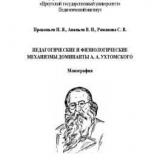 Педагогические и физиологические механизмы доминанты А. А. Ухтомского 