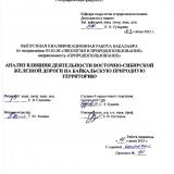 Анализ влияния деятельности Восточно-Сибирской железной дороги на Байкальскую природную территорию